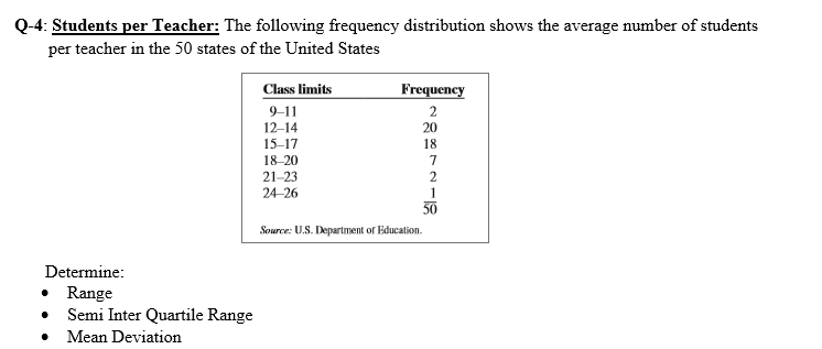 Q-4: Students per Teacher: The following frequency distribution shows the average number of students
per teacher in the 50 states of the United States
Class limits
Frequency
9-11
12–14
20
15-17
18
18-20
7
21-23
24-26
1
50
Source: U.S. Department of Education.
Determine:
• Range
Semi Inter Quartile Range
Mean Deviation
