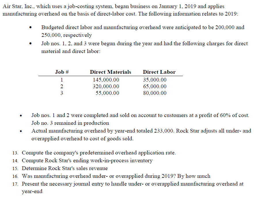 Air Star, Inc., which uses a job-costing system, began business on January 1, 2019 and applies
manufacturing overhead on the basis of direct-labor cost. The following information relates to 2019:
Budgeted direct labor and manufacturing overhead were anticipated to be 200,000 and
250,000, respectively
Job nos. 1, 2, and 3 were begun during the year and had the following charges for direct
material and direct labor:
Job #
Direct Materials
Direct Labor
1
145,000.00
35,000.00
2
320,000.00
65,000.00
3
55,000.00
80,000.00
Job nos. 1 and 2 were completed and sold on account to customers at a profit of 60% of cost.
Job no. 3 remained in production
Actual manufacturing overhead by year-end totaled 233,000. Rock Star adjusts all under- and
overapplied overhead to cost of goods sold.
13. Compute the company's predetermined overhead application rate.
14. Compute Rock Star's ending work-in-process inventory
15. Determine Rock Star's sales revenue
16. Was manufacturing overhead under- or overapplied during 2019? By how much
17. Present the necessary journal entry to handle under- or overapplied manufacturing overhead at
year-end
