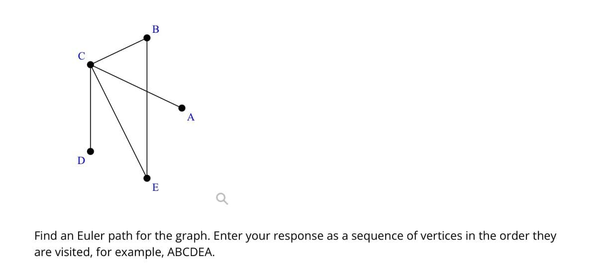 D
B
E
A
Find an Euler path for the graph. Enter your response as a sequence of vertices in the order they
are visited, for example, ABCDEA.