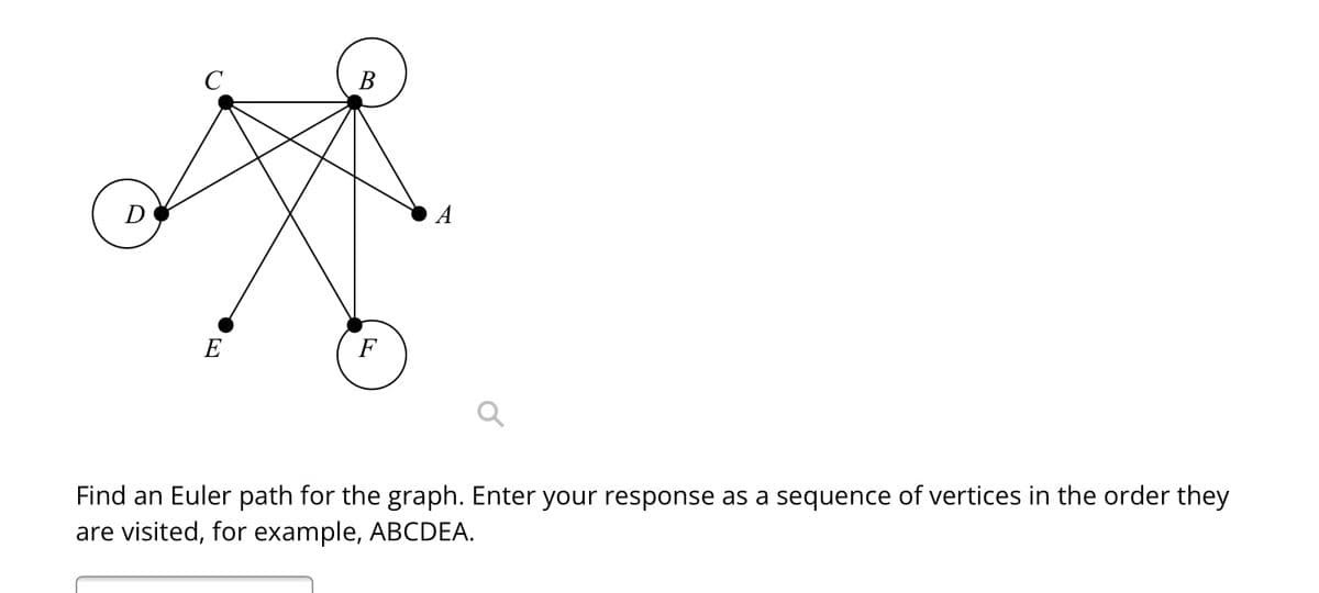 B
F
A
Find an Euler path for the graph. Enter your response as a sequence of vertices in the order they
are visited, for example, ABCDEA.