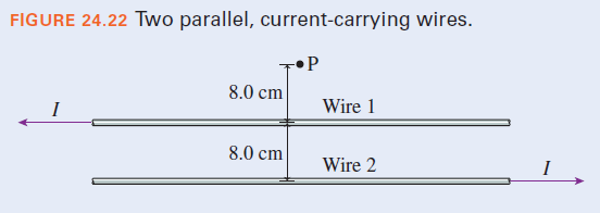 FIGURE 24.22 Two parallel, current-carrying wires.
•P
8.0 cm
Wire 1
8.0 cm
Wire 2
