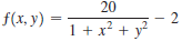 20
f(x, y) =
2
1 + x? + y?
