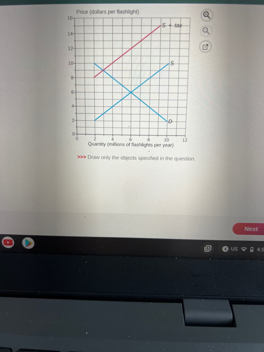 16-
14-
12-
10-
8-
6-
Price (dollars per flashlight)
4-
2-
0-
0
S tax
S
D
4
6
8
10
Quantity (millions of flashlights per year)
>>> Draw only the objects specified in the question.
12
Next
US 4:5