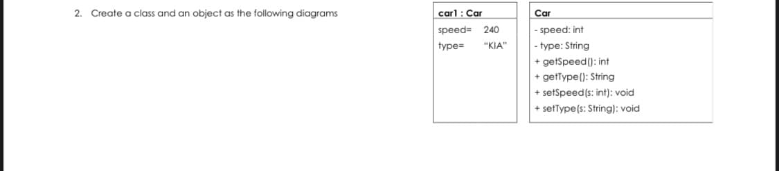 2. Create a class and an object as the following diagrams
carl : Car
Car
speed=
240
-speed: int
type=
"KIA"
- type: String
+ getSpeed (): int
+ gettype(): String
+ setSpeed (s: int): void
+ settype (s: String): void
