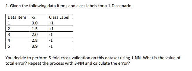 1. Given the following data items and class labels for a 1-D scenario.
or
Data Item X1
Class Label
1
0.0
+1
1.5
+1
2.0
-1
4
2.8
-1
5
3.9
-1
You decide to perform 5-fold cross-validation on this dataset using 1-NN. What is the value of
total error? Repeat the process with 3-NN and calculate the error?
