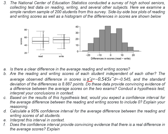 3. The National Center of Education Statistics conducted a survey of high school seniors,
collecting test data on reading, writing, and several other subjects. Here we examine a
simple random sample of 200 students from this survey. Side-by-side box plots of reading
and writing scores as well as a histogram of the differences in scores are shown below
40
30
60
20-
10
-20
10
20
read
write
Differences in scores (read - write)
a. Is there a clear difference in the average reading and writing scores?
b. Are the reading and writing scores of each student independent of each other? The
average observed difference in scores is xd=-0.545x d=-0.545, and the standard
deviation of the differences is 8.887 points. Do these data provide convincing evidence of
a difference between the average scores on the two exams? Conduct a hypothesis test;
interpret your conclusions in context.
c. Based on the results of this hypothesis test, would you expect a confidence interval for
the average difference between the reading and writing scores to include 0? Explain your
reasoning.
d. Calculate a 95% confidence interval for the average difference between the reading and
writing scores of all students.
e. Interpret this interval in context.
f. Does the confidence interval provide convincing evidence that there is a real difference in
the average scores? Explain
scores
