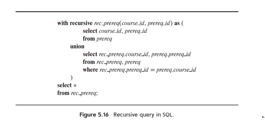 with recursive rec_prereq(course_id, prereq_id) as (
select course_id, prereq_id
from prereq
union
select rec_prereq.course_id, prereq.prereq_id
from rec-prereq, prereq
where rec-prereq.prereq_id = prereq.course_id
select *
from rec-prereq;
Figure 5.16 Recursive query in SQL.
