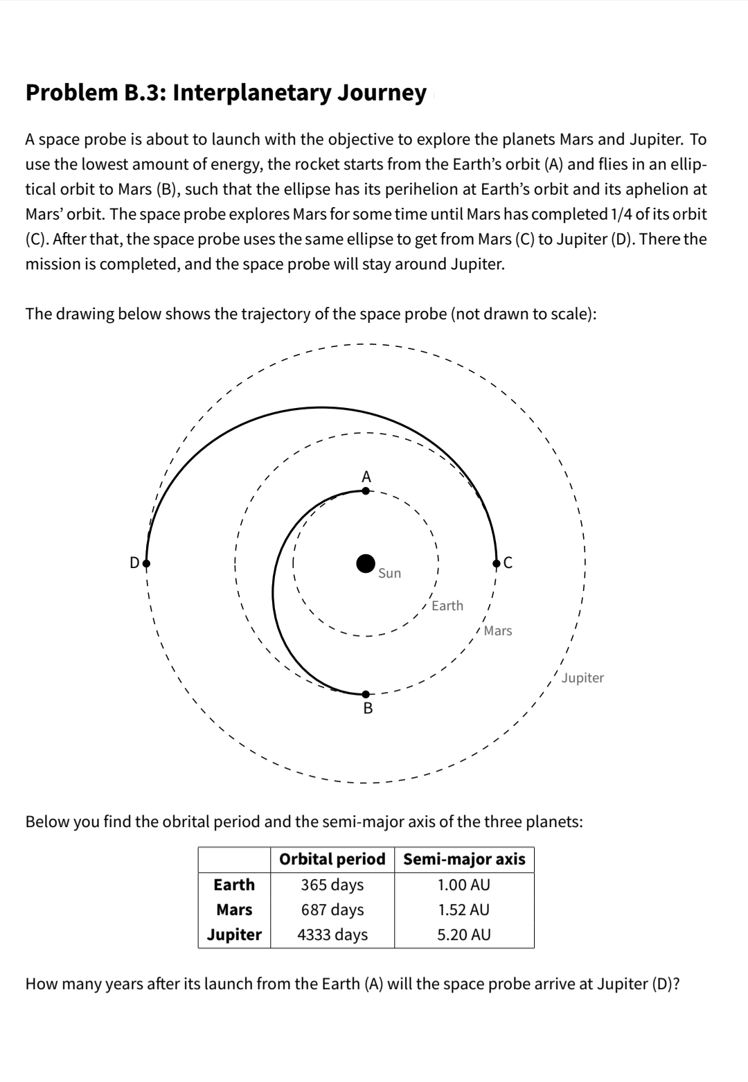 Problem B.3: Interplanetary Journey
A
space probe is about to launch with the objective to explore the planets Mars and Jupiter. To
use the lowest amount of energy, the rocket starts from the Earth's orbit (A) and flies in an ellip-
tical orbit to Mars (B), such that the ellipse has its perihelion at Earth's orbit and its aphelion at
Mars' orbit. The space probe explores Mars for some time until Mars has completed 1/4 of its orbit
(C). After that, the space probe uses the same ellipse to get from Mars (C) to Jupiter (D). There the
mission is completed, and the space probe will stay around Jupiter.
The drawing below shows the trajectory of the space probe (not drawn to scale):
A
Sun
/ Earth
Mars
Jupiter
Below
you
find the obrital period and the semi-major axis of the three planets:
Orbital period Semi-major axis
365 days
Earth
1.00 AU
Mars
687 days
1.52 AU
Jupiter
4333 days
5.20 AU
How many years after its launch from the Earth (A) will the space probe arrive at Jupiter (D)?
