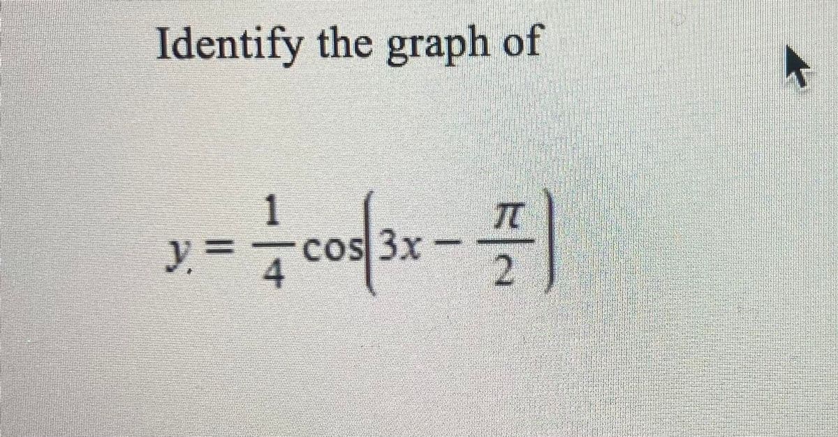 Identify the graph of
1
y =
cos 3x
TC
