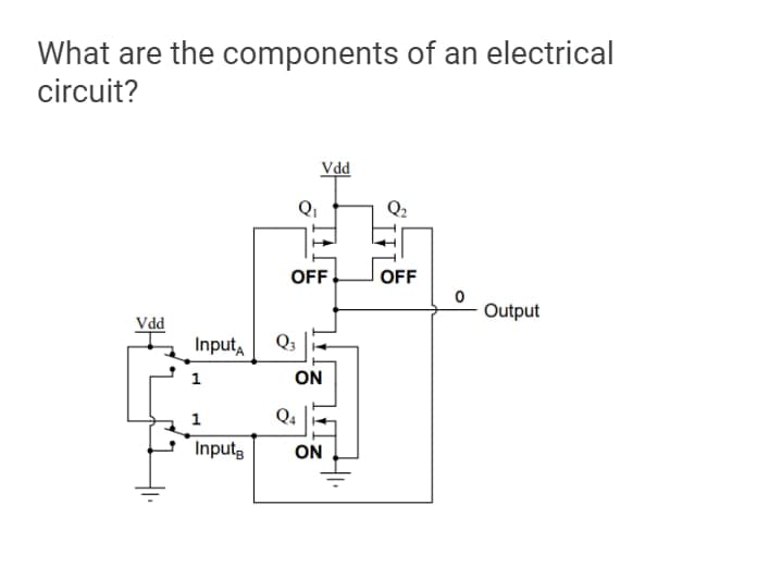 What are the components of an electrical
circuit?
Vdd
OFF
OFF
Output
Vdd
Input,
Q3
1
ON
1
Q4
Inputz
ON
