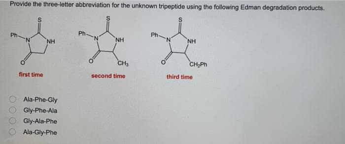Provide the three-letter abbreviation for the unknown tripeptide using the following Edman degradation products.
Ph
N.
Ph.
'N'
Ph
NH
NH
NH
CH3
CH,Ph
first time
second time
third time
Ala-Phe-Gly
Gly-Phe-Ala
Gly-Ala-Phe
Ala-Gly-Phe
