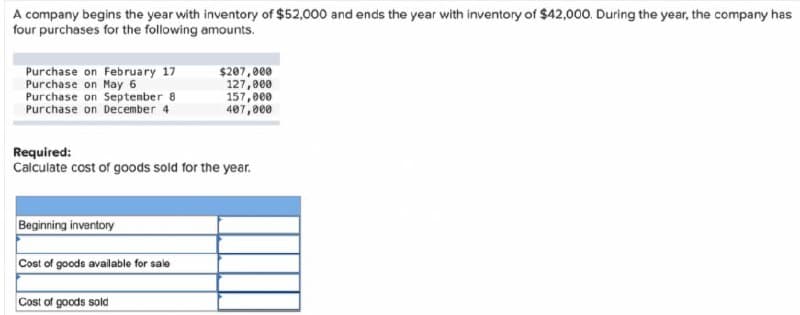 A company begins the year with inventory of $52,000 and ends the year with inventory of $42,000. During the year, the company has
four purchases for the following amounts.
Purchase on February 17
Purchase on May 6
Purchase on Septenber 8
Purchase on December 4
$207,000
127,000
157,e00
407,000
Required:
Calculate cost of goods sold for the year.
Beginning inventory
Cost of goods available for sale
Cost of goods sold
