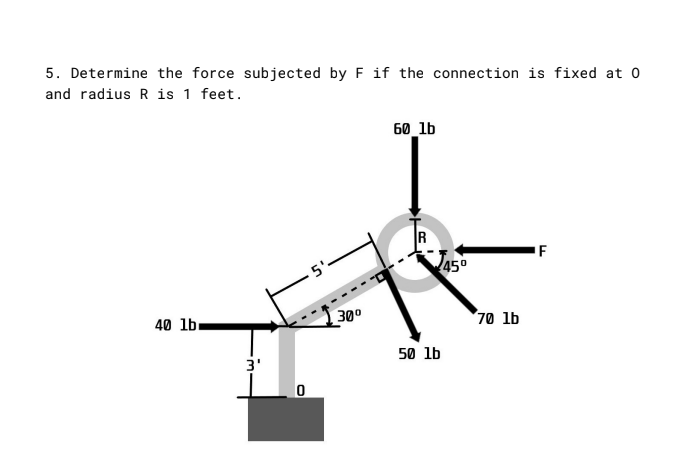 5. Determine the force subjected by F if the connection is fixed at 0
and radius R is 1 feet.
60_lb
OF
5'
450
40 lb.
30°
*70 lb
3'
50 lb
