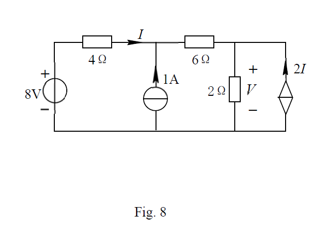 +
21
1A
8V
Fig. 8
