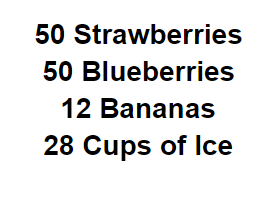 50 Strawberries
50 Blueberries
12 Bananas
28 Cups of Ice
