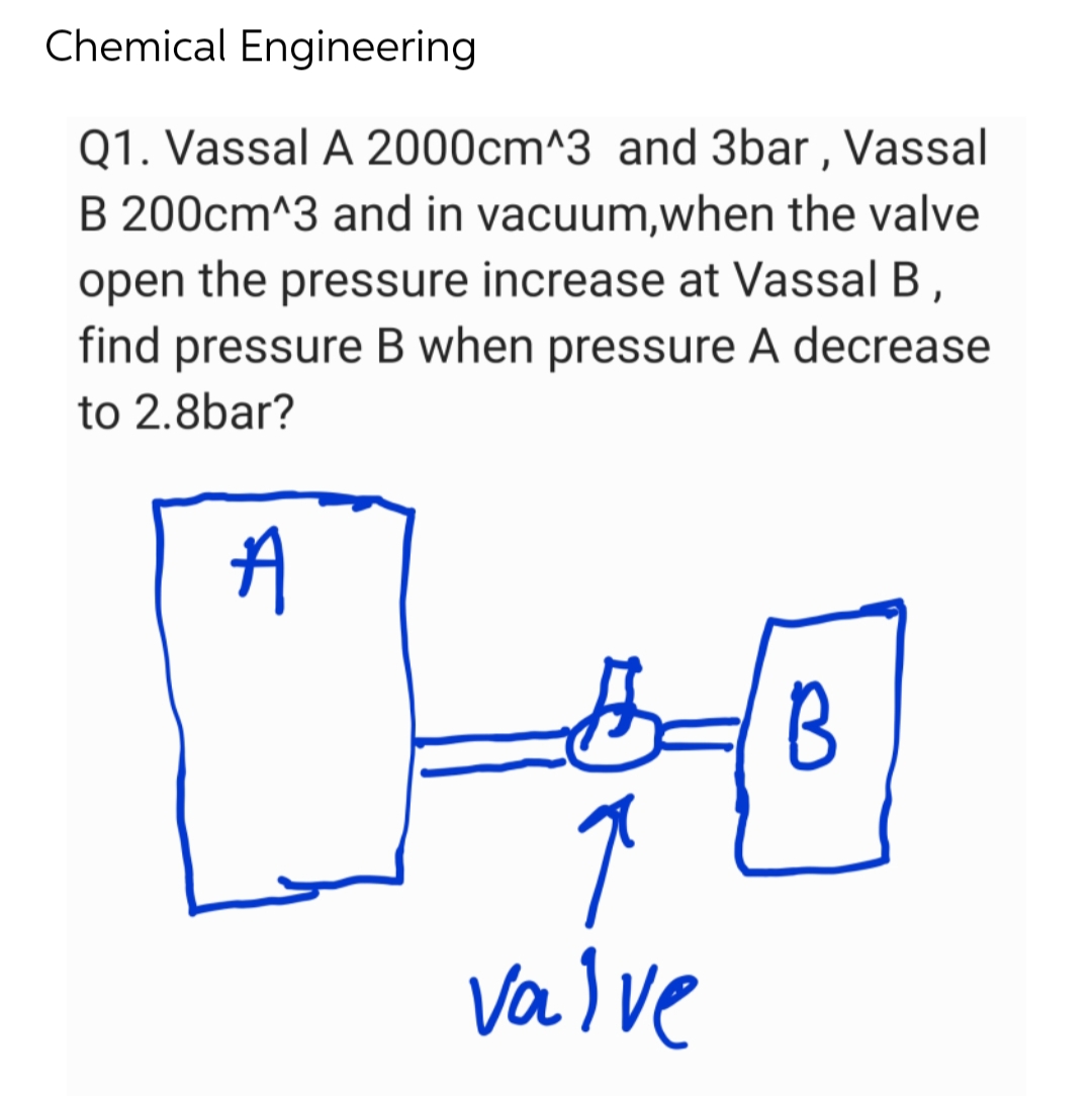 Chemical Engineering
Q1. Vassal A 2000cm^3 and 3bar, Vassal
B 200cm^3 and in vacuum,when the valve
open the pressure increase at Vassal B,
find pressure B when pressure A decrease
to 2.8bar?
A
q
valve
B