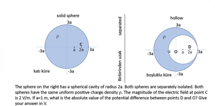 solid sphere
hollow
За
За
a 2a За
D
-a o a 2a 3a
-За
-За
katı küre
-За
boşluklu küre -3a
The sphere on the right has a spherical cavity of radius 2a. Both spheres are separately isolated. Both
spheres have the same uniform positive charge density p. The magnitude of the electric field at point C
is 2 V/m. If a=1 m, what is the absolute value of the potential difference between points D and O? Give
your answer in V.
Birbirinden uzak
separated
