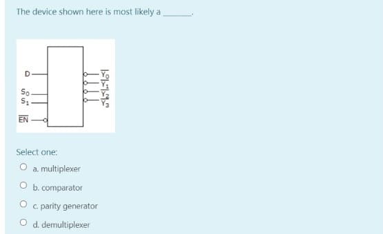 The device shown here is most likely a
D.
So
S.
EN
Select one:
O a multiplexer
O b. comparator
O c. parity generator
O d. demultiplexer
