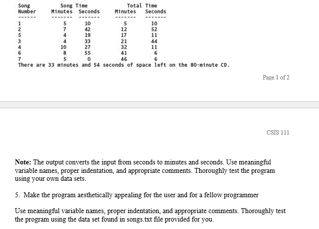 LII
Song
Number
Song Time
Minutes Seconds
Total Time
Seconds
Minutes
1
5
7
4
10
42
19
5
12
17
10
52
11
4
10
8
33
27
55
21
32
41
44
11
7
5
46
6
There are 33 minutes and 54 seconds of space left on the 80-minute CD.
Раge 1 of 2
CSIS 111
Note: The output converts the input from seconds to minutes and seconds. Use meaningful
variable names, proper indentation, and appropriate comments. Thoroughly test the program
using your own data sets.
5. Make the program aesthetically appealing for the user and for a fellow programmer
Use meaningful variable names, proper indentation, and appropriate comments. Thoroughly test
the program using the data set found in songs.txt file provided for you.
