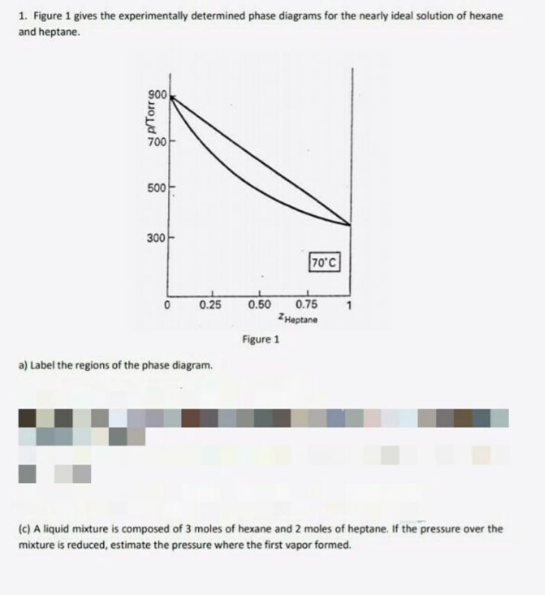 1. Figure 1 gives the experimentally determined phase diagrams for the nearly ideal solution of hexane
and heptane.
900
700
500
300-
70°C
0.25
0.50
0.75
ZHeptane
Figure 1
a) Label the regions of the phase diagram.
(c) A liquid mixture is composed of 3 moles of hexane and 2 moles of heptane. If the pressure over the
mixture is reduced, estimate the pressure where the first vapor formed.
