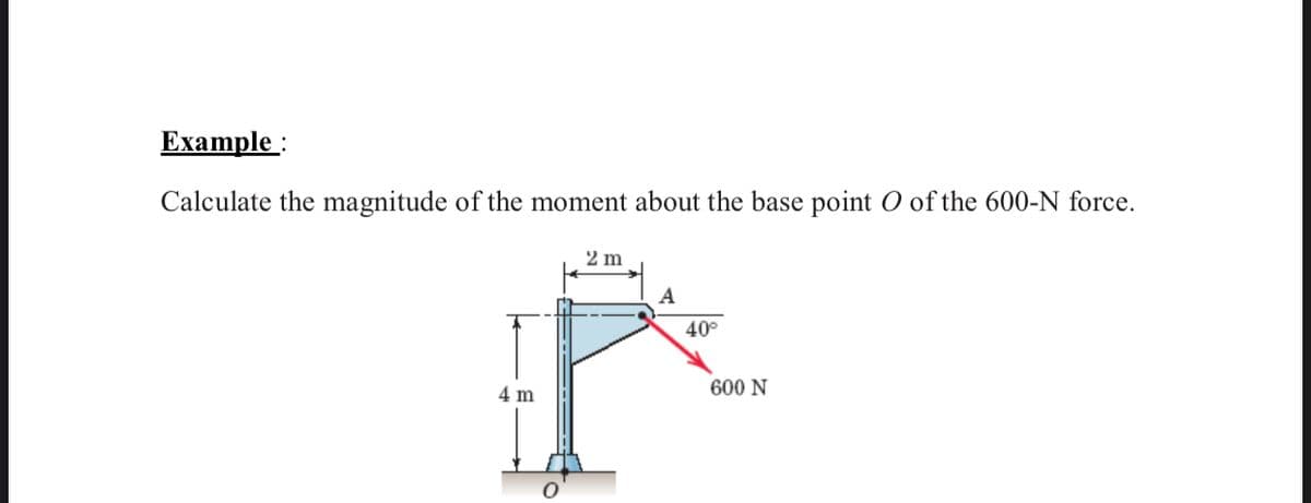 Example :
Calculate the magnitude of the moment about the base point O of the 600-N force.
2 m
A
40°
4 m
600 N
