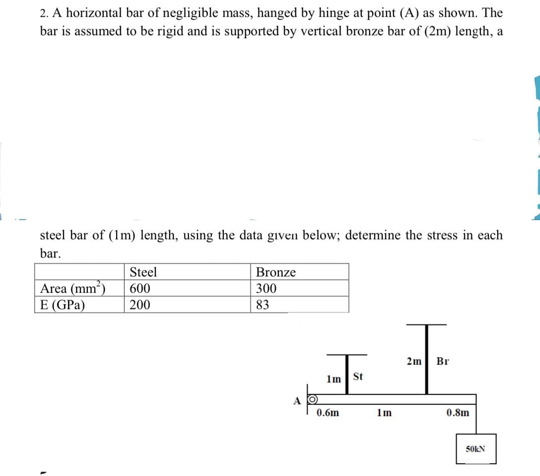 2. A horizontal bar of negligible mass, hanged by hinge at point (A) as shown. The
bar is assumed to be rigid and is supported by vertical bronze bar of (2m) length, a
steel bar of (1m) length, using the data given below; determine the stress in each
bar.
Steel
Bronze
Area (mm)
E (GPa)
600
300
200
83
2m
Br
1m
St
A O
0.6m
1m
0.8m
50KN
