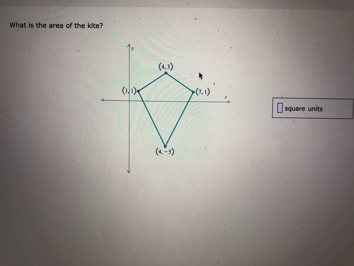 What is the area of the kite?
(4, 3)
(1,1)
(7, 1)
square units
(4, -5)
