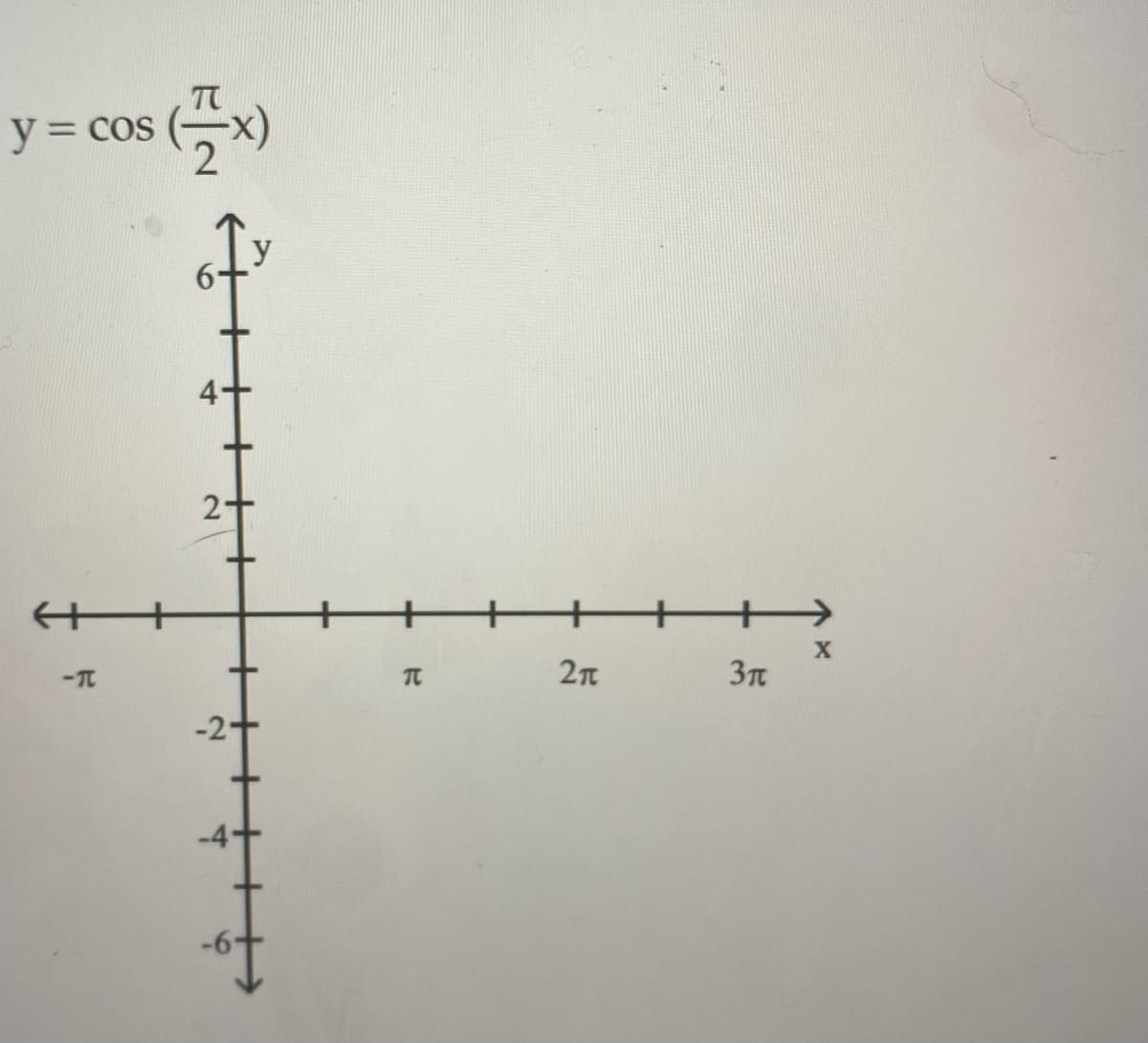 y=cos (2)
н
-п
2
T
2 п
-
3п
X