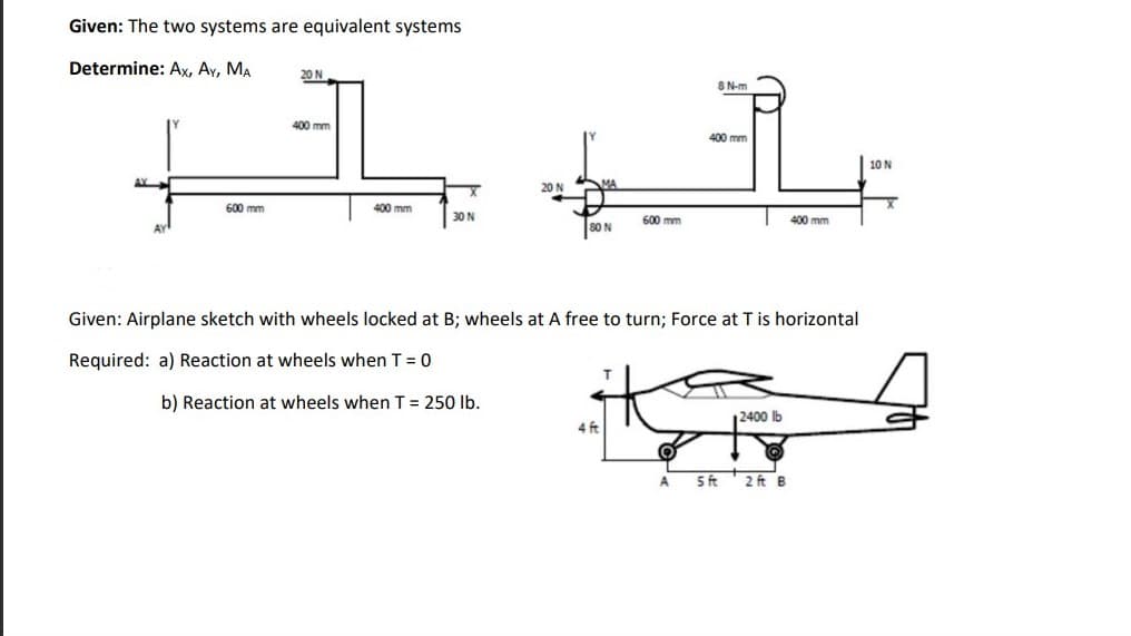 Given: The two systems are equivalent systems
Determine: Ax, Ay, MA
600 mm
20 N
400 mm
400 mm
30 N
20 N
b) Reaction at wheels when T = 250 lb.
MA
80 N
4 ft
600 mm
8 N-m
Given: Airplane sketch with wheels locked at B; wheels at A free to turn; Force at T is horizontal
Required: a) Reaction at wheels when T = 0
A
400 mm
5 ft
2400 lb
400 mm
2 ft B
10 N