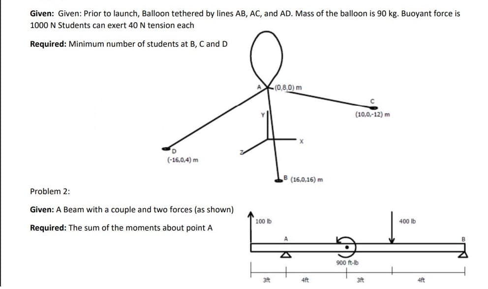 Given: Given: Prior to launch, Balloon tethered by lines AB, AC, and AD. Mass of the balloon is 90 kg. Buoyant force is
1000 N Students can exert 40 N tension each
Required: Minimum number of students at B, C and D
D
(-16,0,4) m
Problem 2:
Given: A Beam with a couple and two forces (as shown)
Required: The sum of the moments about point A
AX(0,8,0) m
100 lb
3ft
A
(16,0,16) m
A
4ft
(10,0,-12) m
900 ft-lb
3ft
400 lb
4ft
B