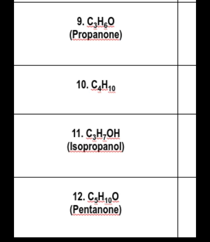 9. C,H,0
(Propanone)
10. C,H10
11. C,H,OH
(Isopropanol)
12. C,H100
(Pentanone)
