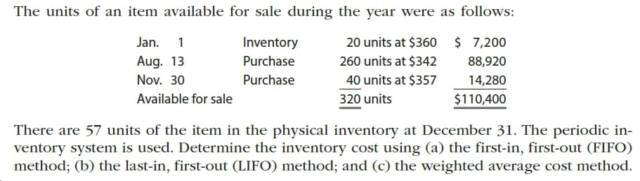 The units of an item available for sale during the year were as follows:
$ 7,200
Jan.
Inventory
20 units at $360
1
Aug. 13
Purchase
260 units at $342
88,920
Nov. 30
Purchase
40 units at $357
14,280
Available for sale
$110,400
320 units
There are 57 units of the item in the physical inventory at December 31. The periodic in-
ventory system is used. Determine the inventory cost using (a) the first-in, first-out (FIFO)
method; (b) the last-in, first-out (LIFO) method; and (c) the weighted average cost method.
