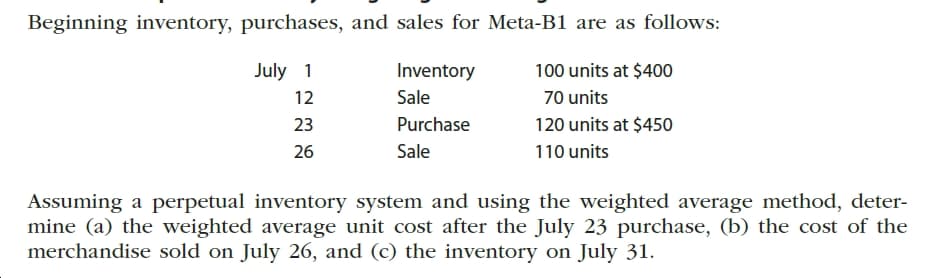 Beginning inventory, purchases, and sales for Meta-B1 are as follows:
100 units at $400
July 1
Inventory
Sale
70 units
12
Purchase
120 units at $450
23
110 units
Sale
26
Assuming a perpetual inventory system and using the weighted average method, deter-
mine (a) the weighted average unit cost after the July 23 purchase, (b) the cost of the
merchandise sold on July 26, and (c) the inventory on July 31.
