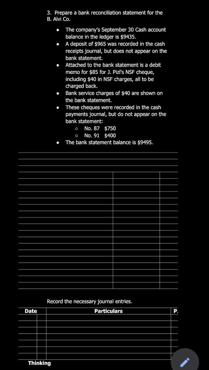 3. Prepare a bank reconciliation statement for the
В. AlNvi Co.
The company's September 30 Cash account
balance in the ledger is $9435.
A deposit of $965 was recorded in the cash
receipts journal, but does not appear on the
bank statement.
Attached to the bank statement is a debit
memo for $85 for J. Pizl's NSF cheque,
including $40 in NSF charges, all to be
charged back.
Bank service charges of $40 are shown on
the bank statement.
These cheques were recorded in the cash
payments journal, but do not appear on the
bank statement:
No. 87 $750
No. 91 $400
The bank statement balance is $9495.
Record the necessary journal entries.
Date
Particulars
Р.
Thinking
