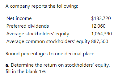 A company reports the following:
Net income
$133,720
Preferred dividends
12,060
Average stockholders' equity
1,064,390
Average common stockholders' equity 887,500
Round percentages to one decimal place.
a. Determine the return on stockholders' equity.
fill in the blank 1%