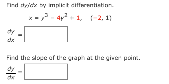 Find dy/dx by implicit differentiation.
x = y3 - 4y2 + 1,
(-2, 1)
dy
dx
Find the slope of the graph at the given point.
dy
dx
II
