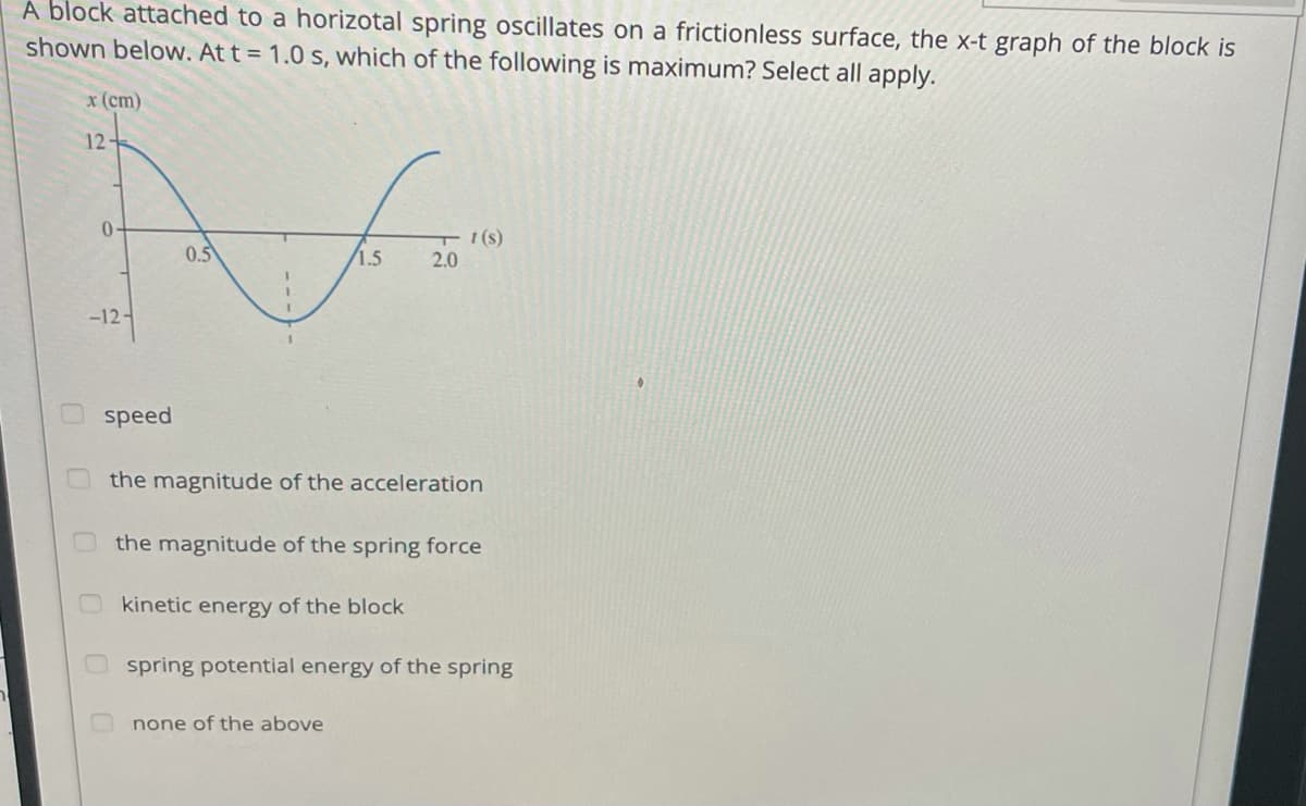 A block attached to a horizotal spring oscillates on a frictionless surface, the x-t graph of the block is
shown below. At t = 1.0 s, which of the following is maximum? Select all apply.
x (cm)
12
0.
0.5
TI(s)
2.0
1.5
-12-
speed
the magnitude of the acceleration
O the magnitude of the spring force
kinetic energy of the block
spring potential energy of the spring
none of the above
