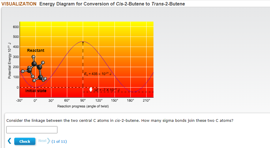 VISUALIZATION Energy Diagram for Conversion of Cis-2-Butene to Trans-2-Butene
600
500
400
Reactant
300
200
E, = 435 x 1021 J
100
Initial state
AE=-7 X 10 J
-30°
0°
30
60°
90°
120°
150°
180°
210°
Reaction progress (angle of twist)
Consider the linkage between the two central C atoms in cis-2-butene. How many sigma bonds join these two C atoms?
Check
Next (1 of 11)
Potential Energy 1021 J
