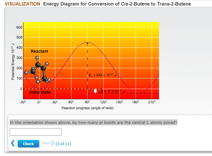 VISUALIZATION Energy Diagram for Conversion of Cis-2-Butene to Trans-2-Butene
600
500
400
Reactant
300
200
E, = 435 x 101 J
100
Initial state
AE=-7 X 10 J
-30°
0°
30°
60°
90°
120°
150°
180°
210°
Reaction progress (angle of twist)
In the orientation shown above, by how many pi bonds are the central C atoms joined?
Check
Next (3 of 11)
Potential Energy 10-21 J
