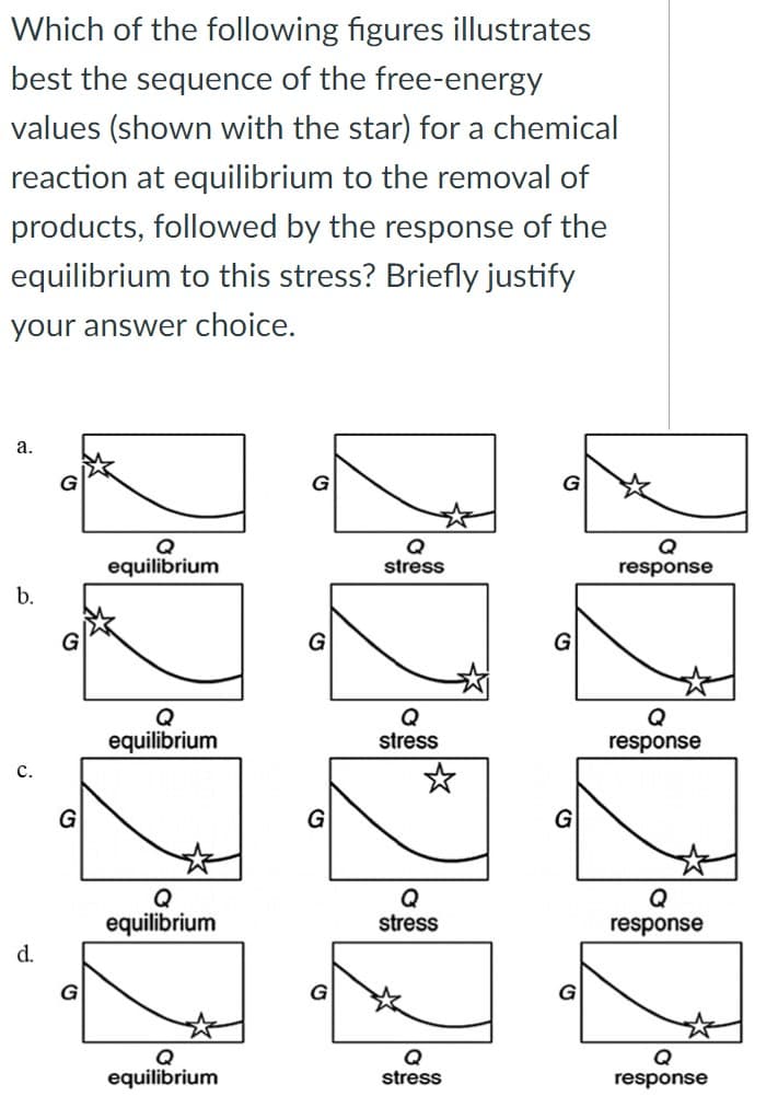 Which of the following figures illustrates
best the sequence of the free-energy
values (shown with the star) for a chemical
reaction at equilibrium to the removal of
products, followed by the response of the
equilibrium to this stress? Briefly justify
your answer choice.
a.
Q
equilibrium
Q
response
stress
b.
G
G
Q
stress
Q
equilibrium
response
с.
G
G
Q
equilibrium
Q
stress
Q
response
d.
G
G
Q
equilibrium
Q
stress
Q
response
