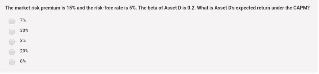 The market risk premium is 15% and the risk-free rate is 5%. The beta of Asset D is 0.2. What is Asset D's expected return under the CAPM?
7%
30%
3%
20%
8%
DOO
