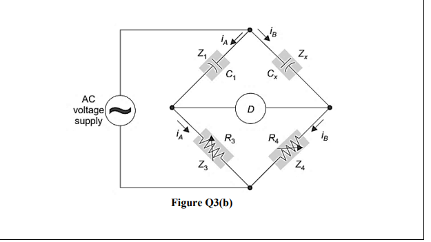 z,
C,
AC
voltage
supply
D
R3
R4
Z3
Figure Q3(b)
