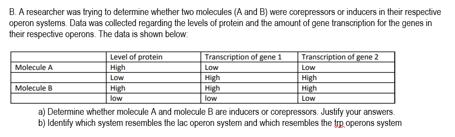 B. A researcher was trying to determine whether two molecules (A and B) were corepressors or inducers in their respective
operon systems. Data was collected regarding the levels of protein and the amount of gene transcription for the genes in
their respective operons. The data is shown below:
Level of protein
High
Transcription of gene 1
Transcription of gene 2
Molecule A
Low
Low
High
High
low
High
High
Low
Molecule B
High
low
Low
a) Dete
b) Identify which system resembles the lac operon system and which resembles the trp operons system
nine whether molecule A and molecule B are
ducers or corepressors. Justify your answers.
