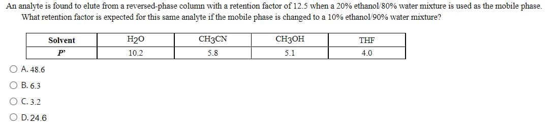 An analyte is found to elute from a reversed-phase column with a retention factor of 12.5 when a 20% ethanol/80% water mixture is used as the mobile phase.
What retention factor is expected for this same analyte if the mobile phase is changed to a 10% ethanol/90% water mixture?
Solvent
H20
CH3CN
CH3OH
THE
P
10.2
5.8
5.1
4.0
O A. 48.6
О В.6.3
O C. 3.2
O D. 24.6
