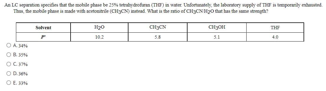 An LC separation specifies that the mobile phase be 25% tetrahydrofuran (THF) in water. Unfortunately, the laboratory supply of THF is temporarily exhausted.
Thus, the mobile phase is made with acetonitrile (CH3CN) instead. What is the ratio of CH3CN/H20 that has the same strength?
Solvent
H20
CH3CN
CH3OH
THE
10 2
5.8
5.1
4.0
O A. 34%
О В. 35%
О С. 37%
O D. 36%
O E. 33%
