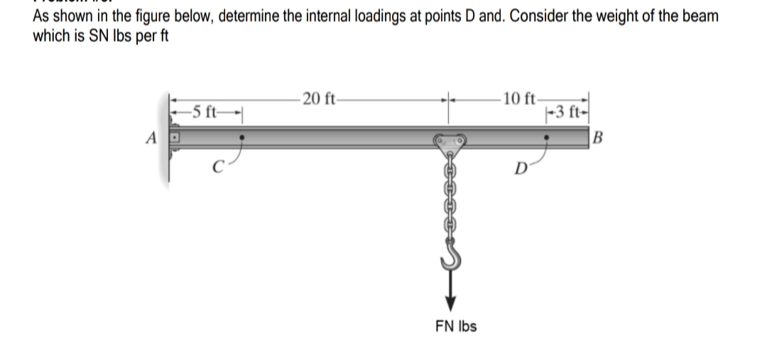 As shown in the figure below, determine the internal loadings at points D and. Consider the weight of the beam
which is SN Ibs per ft
20 ft-
10 ft
|-3 ft-
B
-5 ft→
FN Ibs
