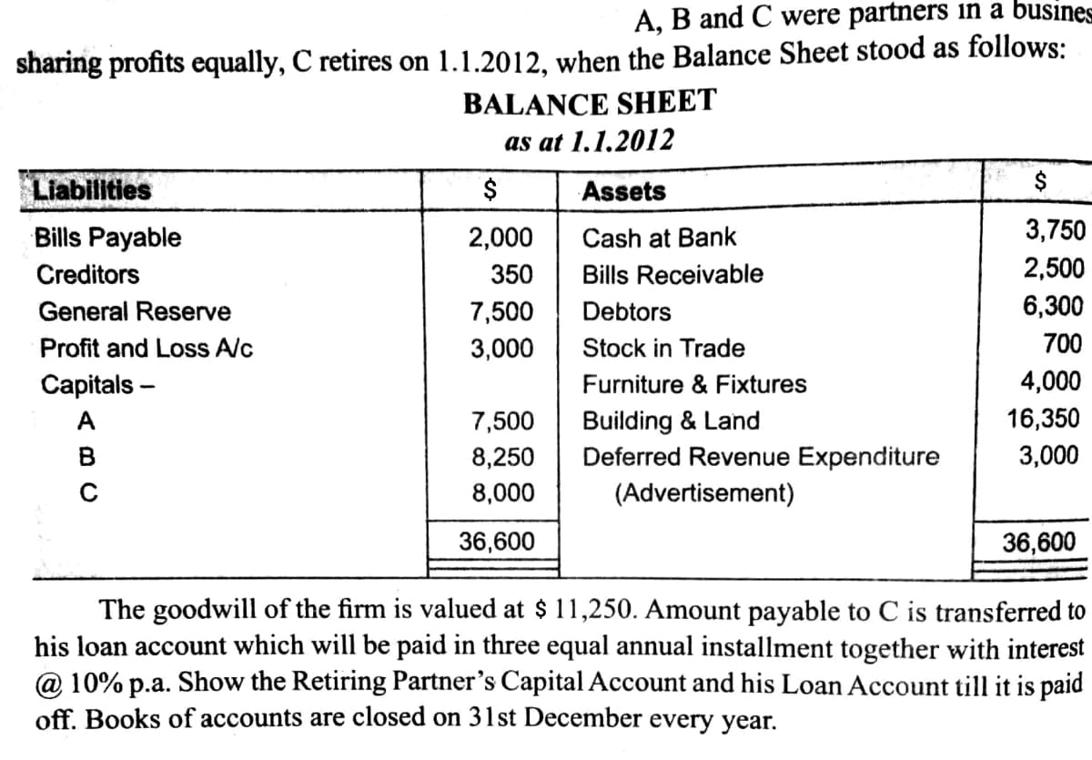 A, B and C were partners in a busines
sharing profits equally, C retires on 1.1.2012, when the Balance Sheet stood as follows:
BALANCE SHEET
as at 1.1.2012
Liabilities
Assets
$
Bills Payable
2,000
Cash at Bank
3,750
Creditors
350
Bills Receivable
2,500
General Reserve
7,500
Debtors
6,300
Profit and Loss A/c
3,000
Stock in Trade
700
Capitals -
Furniture & Fixtures
4,000
Building & Land
Deferred Revenue Expenditure
A
7,500
16,350
B
8,250
3,000
8,000
(Advertisement)
36,600
36,600
The goodwill of the firm is valued at $ 11,250. Amount payable to C is transferred to
his loan account which will be paid in three equal annual installment together with interest
@ 10% p.a. Show the Retiring Partner's Capital Account and his Loan Account till it is paid
off. Books of accounts are closed on 31st December every year.
