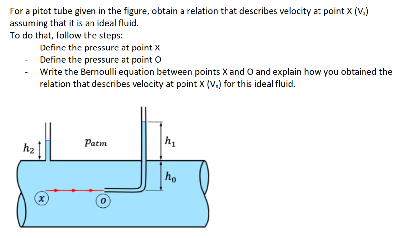 For a pitot tube given in the figure, obtain a relation that describes velocity at point X (Vx)
assuming that it is an ideal fluid.
To do that, follow the steps:
- Define the pressure at point X
- Define the pressure at point O
Write the Bernoulli equation between points X and O and explain how you obtained the
relation that describes velocity at point X (Vx) for this ideal fluid.
Patm
h1
h2
ho
