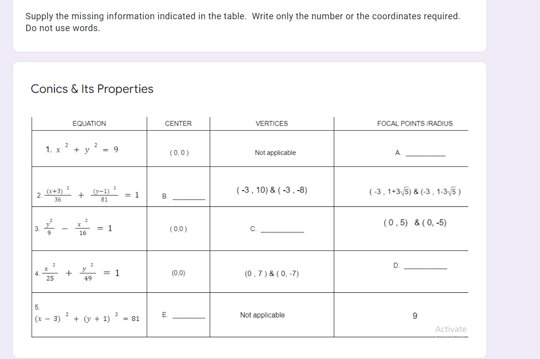 Supply the missing information indicated in the table. Write only the number or the coordinates required.
Do not use words.
Conics & Its Properties
EQUATION
VERTICES
FOCAL POINTS/RADIUS
2
1. x
+ y = 9
Not applicable
А.
(x+3)
36
(-3, 10) & (-3, -8)
+
(-1) 2
81
(-3, 1+3√5) & (-3, 1-3√5)
x
(0,5) & (0,-5)
1
D.
+
= 1
(0,7) & (0, -7)
25
49
5.
(x − 3)² + (y + 1)² = 81
Not applicable
2.
4
24
-
16
= 1
CENTER
(0,0)
B
E.
(0,0)
(0,0)
9
Activate