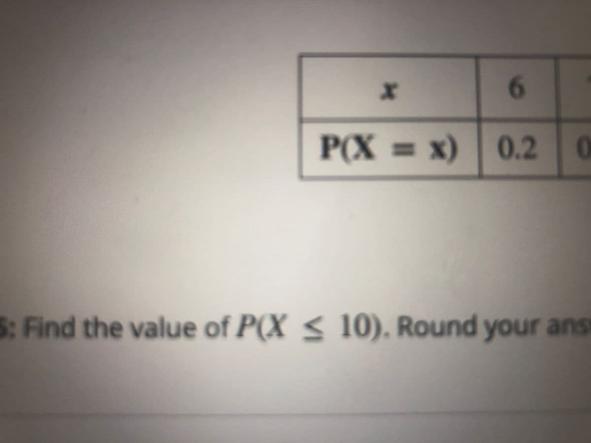 6.
P(X = x) 0.2 0
5: Find the value of P(X < 10). Round your ans
